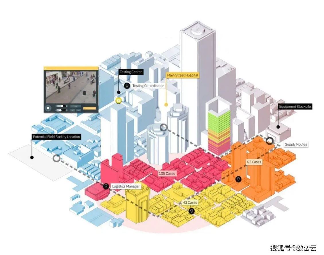 南京数字孪生城市是深度学习自我优化的城市